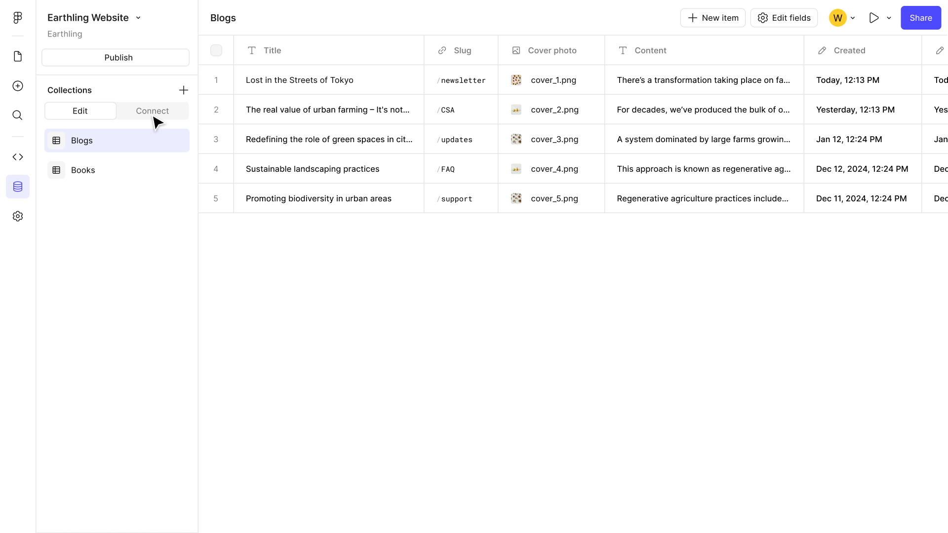 A Blogs collection in the table view, before anything on the canvas is bound to it