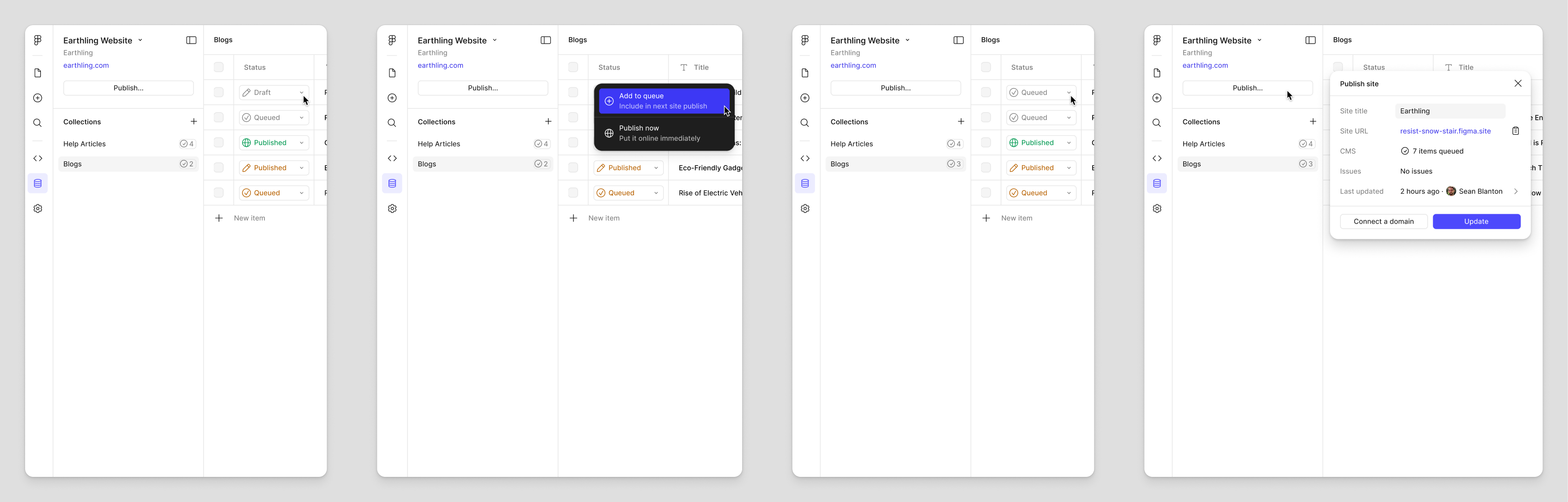 A four-step filmstrip: a draft row, the publish menu with “Add to queue” chosen, the row switching to Queued, then the Publish site panel reporting seven items queued and no issues