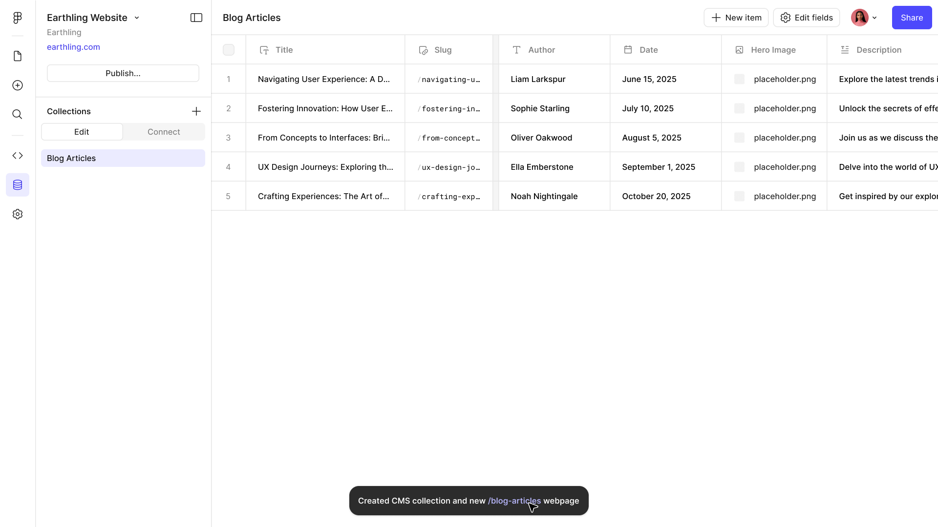 The template’s collection, already populated with sample articles, and a toast confirming a /blog page was created alongside it