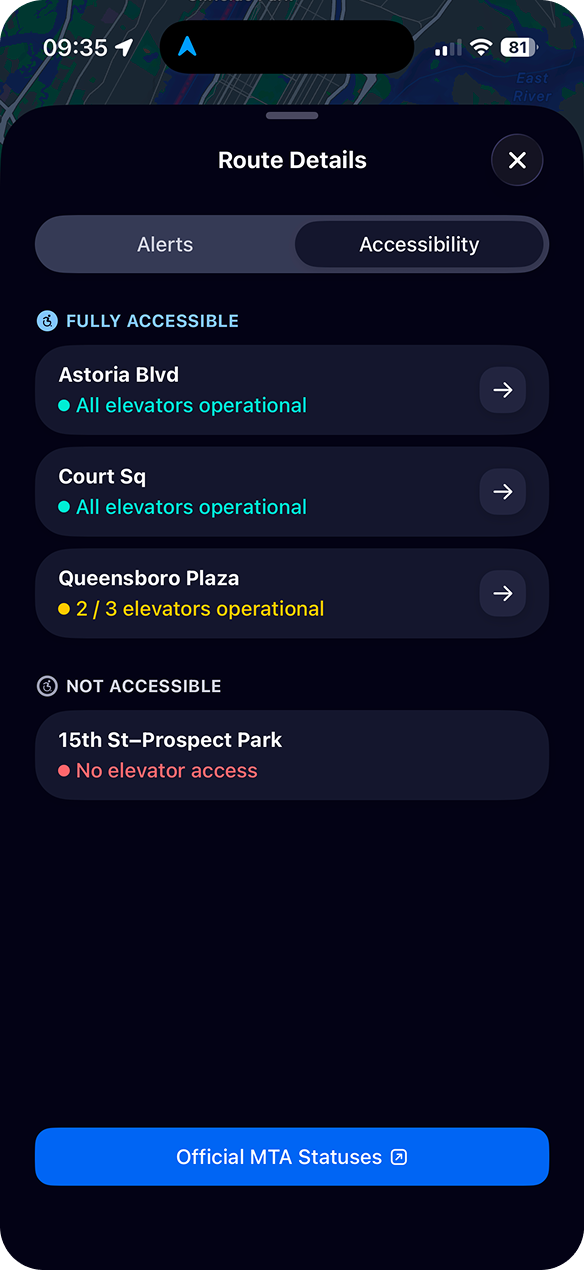 A route's accessibility breakdown, with live elevator status per stop