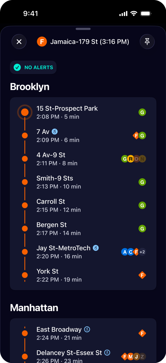 A pinned train's timeline, listing every stop still ahead of it
